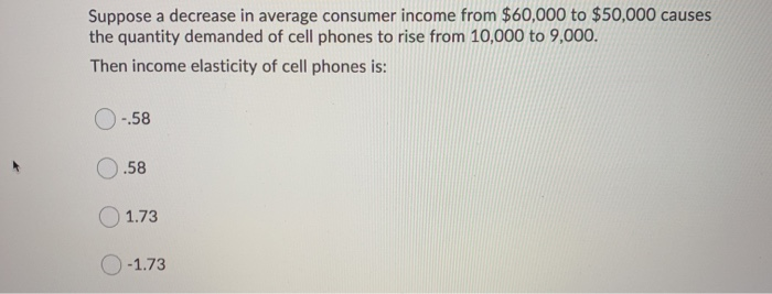 Solved Suppose a decrease in average consumer income from | Chegg.com