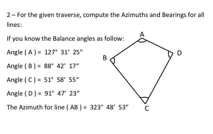 Solved 2- For the given traverse, compute the Azimuths and | Chegg.com