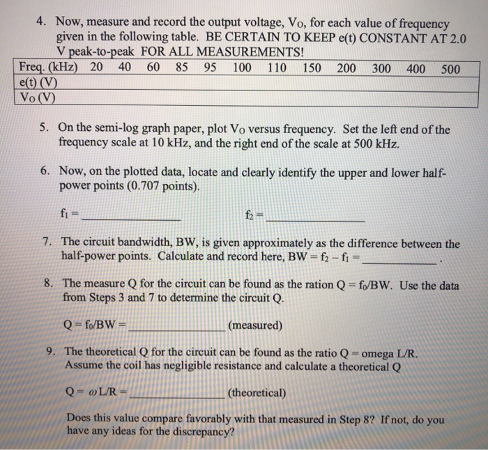 Solved 4 Now Measure And Record The Output Voltage Vo Chegg Com