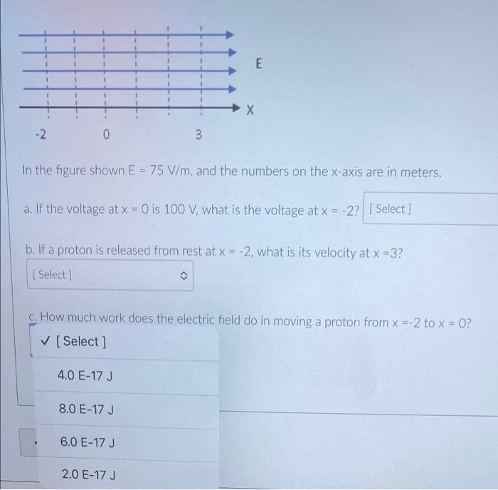 Solved 1 -2 0 3 In the figure shown E = 75 V/m, and the | Chegg.com