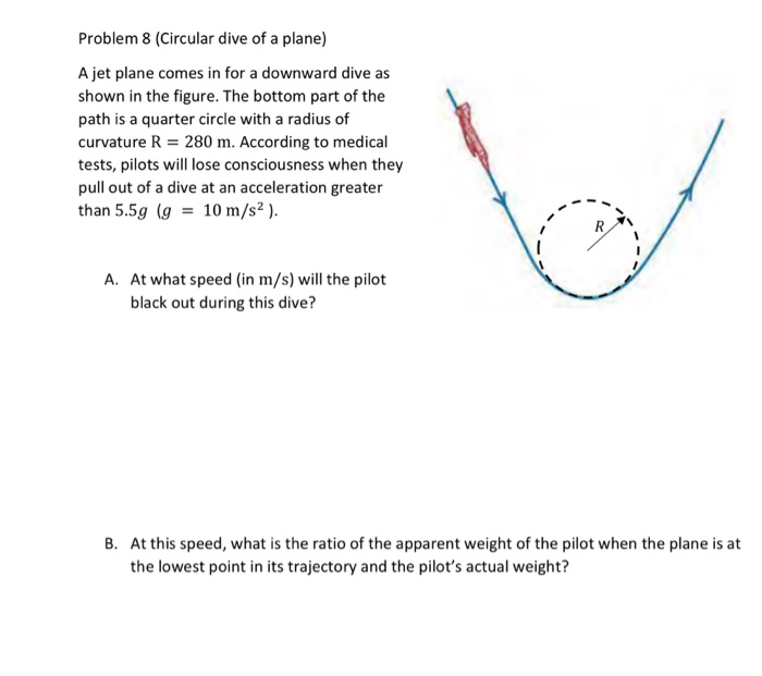 Solved Problem 8 (Circular dive of a plane) A jet plane