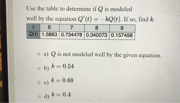 Solved Use The Table To Determine If Q Is Modeled Well By Chegg Com