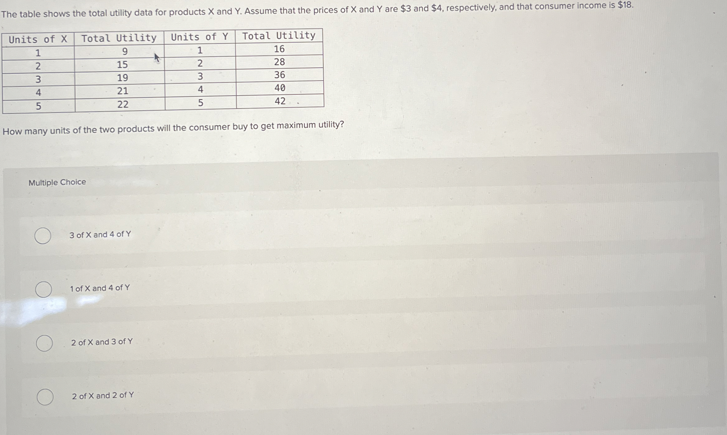 Solved The table shows the total utility data for products x | Chegg.com