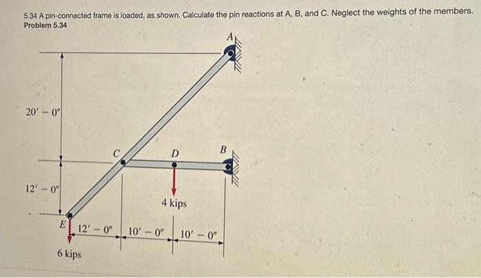 Solved 5.34 A pin-connected frame is loaded, as shown. | Chegg.com