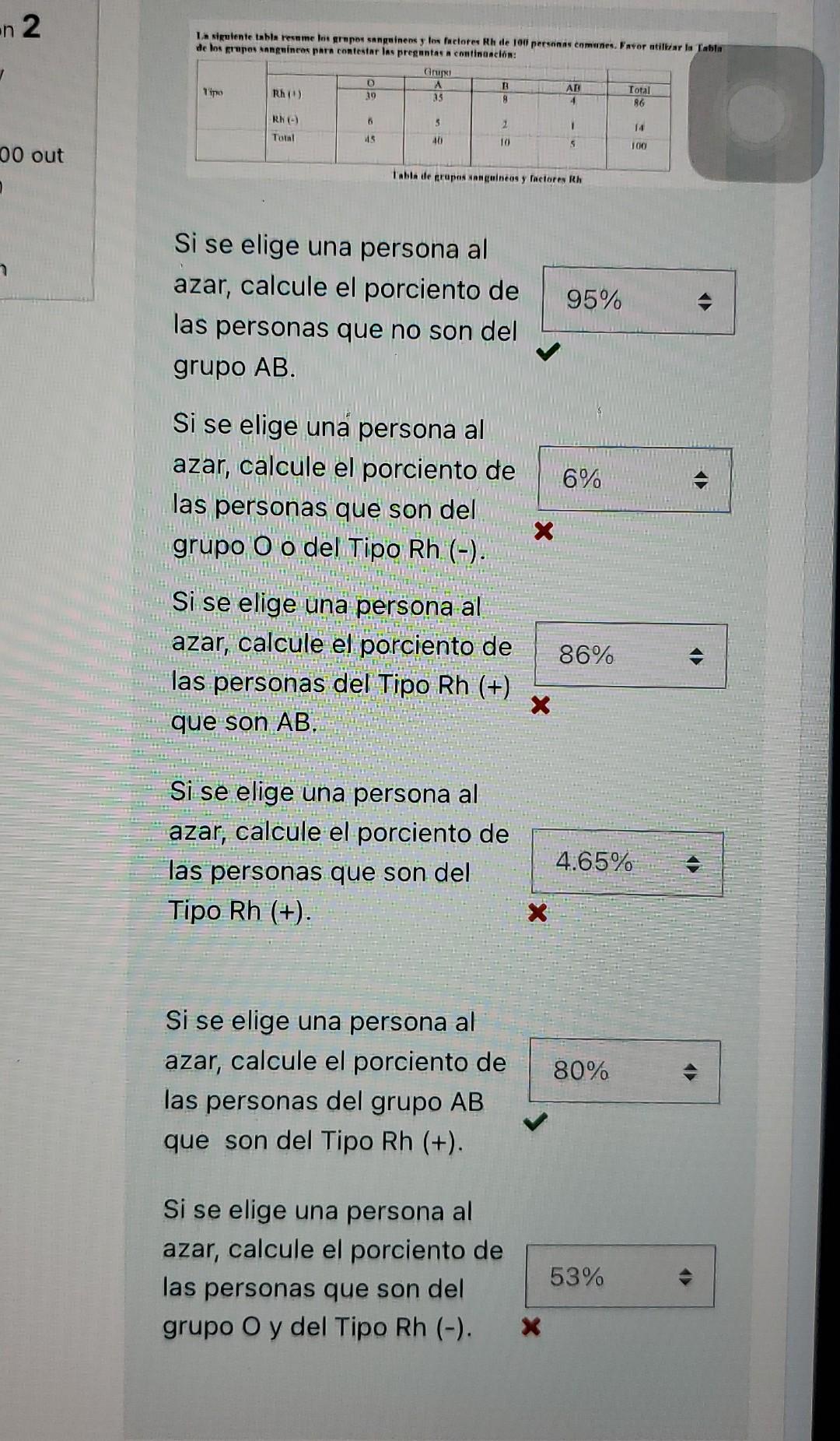 -n 2 00 out La siguiente tabla resame los grupos sanguineos y los factores Rh de 100 personas comunes. Favor utilizar la Tabl