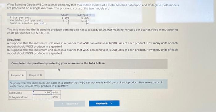 Solved Wing Sporting Goods (WSG) Is A Small Company That | Chegg.com