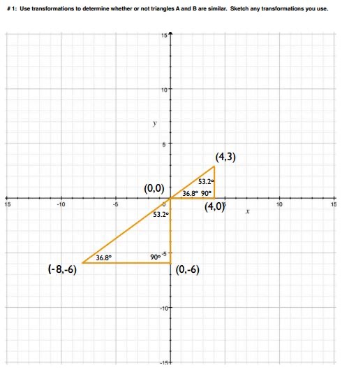 Solved 1: Use transformations to determine whether or not | Chegg.com