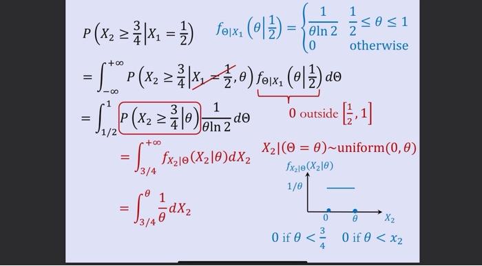 why the expression of d theta is same is the d X2 ? | Chegg.com