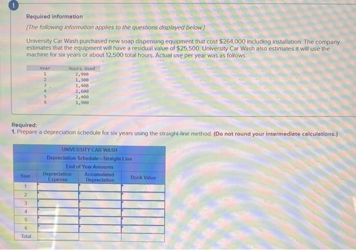 Solved Required information [The following information