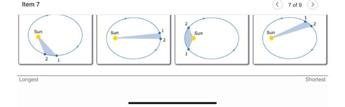 Solved Consider again the diagrams from Part A, which are | Chegg.com