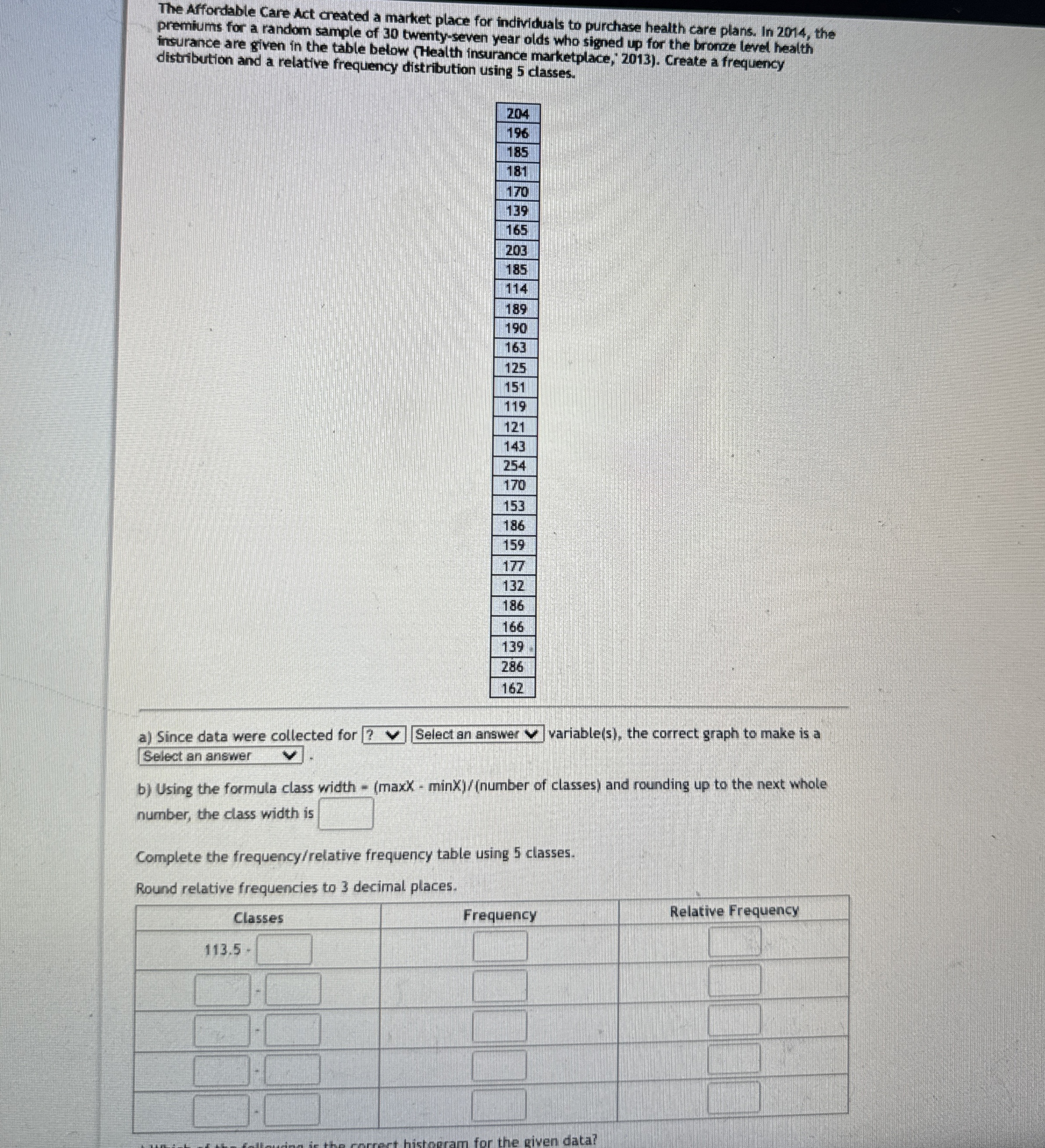 The Affordable Care Act created a market place for