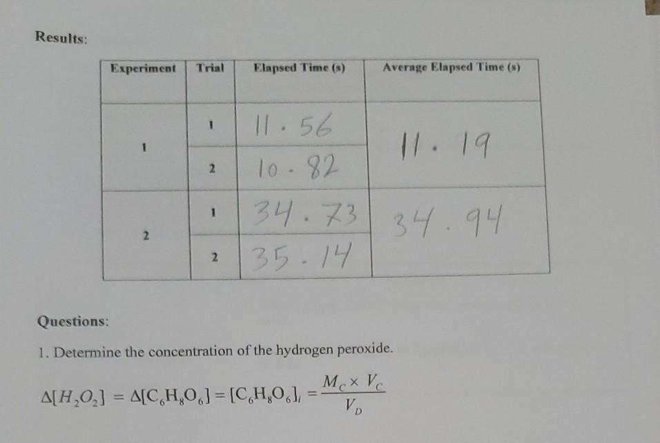 Solved Chem 1112 Home Lab The Vitamin C Clock Reaction