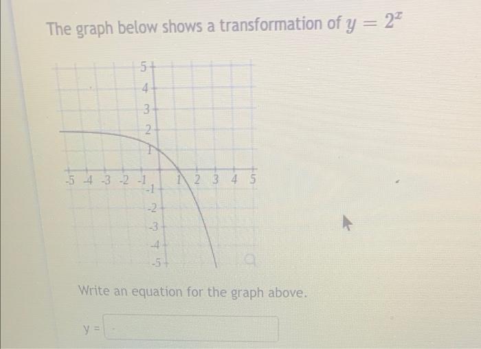 Solved - 22 The graph below shows a transformation of y = 5 | Chegg.com