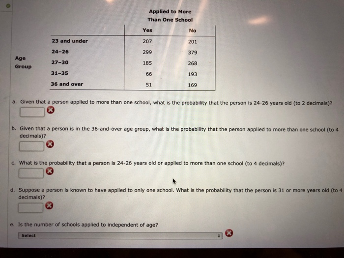 Solved Applied To More Than One School Yes 207 Age Group 23 Chegg solved-applied-to-more-than-one-school-yes-207-age-group-23-chegg
