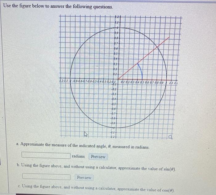 Solved Use the figure below to answer the following | Chegg.com