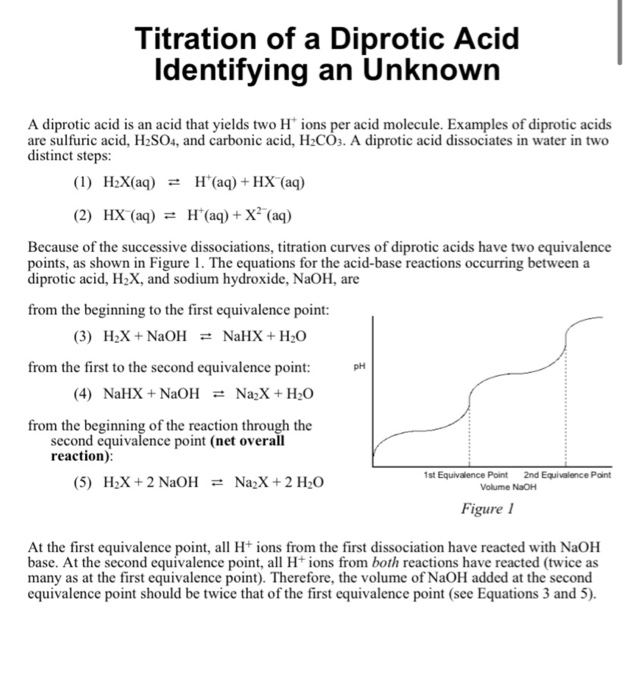 Solved Titration Of A Diprotic Acid Identifying An Unknown A