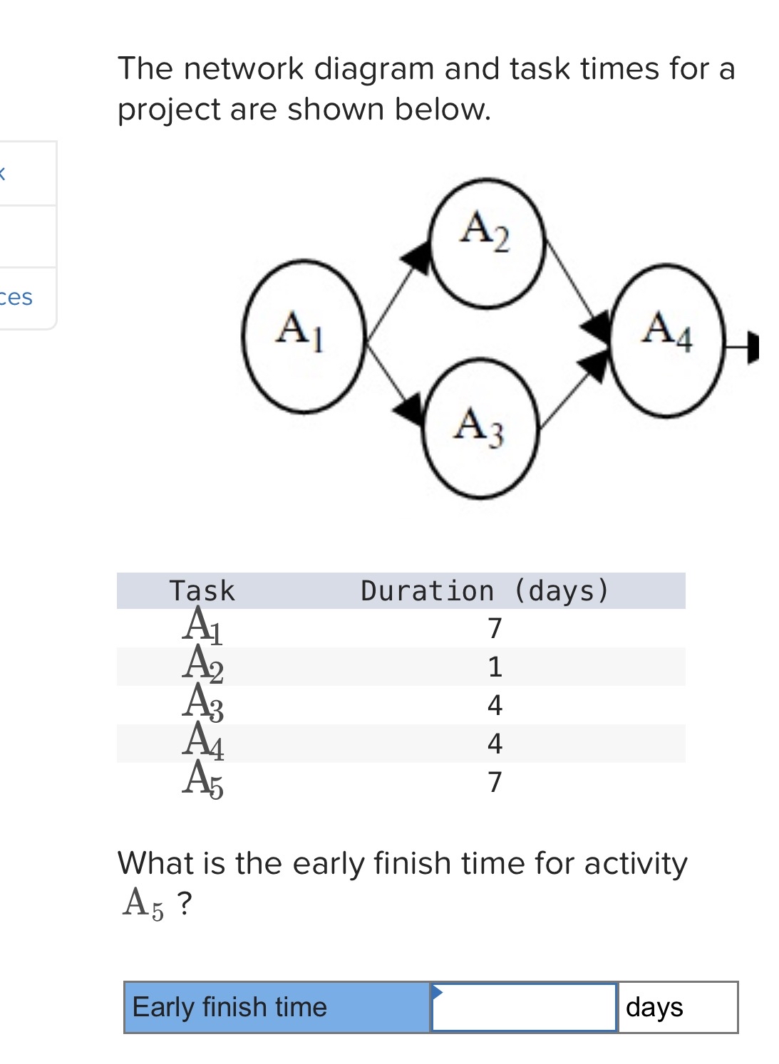 Solved The network diagram and task times for a project are | Chegg.com