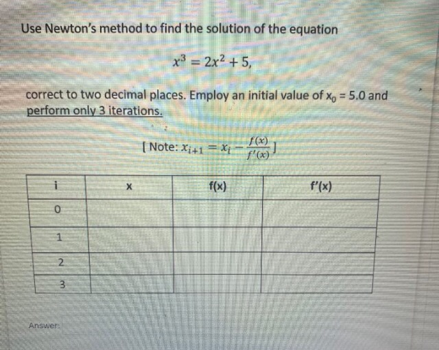 Solved Use Newton's method to find the solution of the | Chegg.com