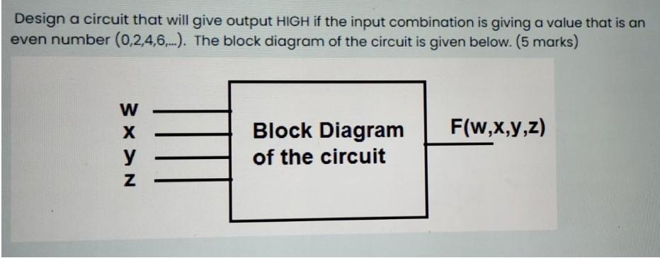 Solved Design a circuit that will give output HIGH if the | Chegg.com