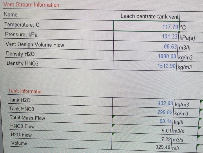 Solved Evaporative cooling. Calculate the rate of