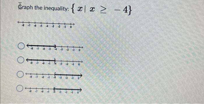 Solved Graph the inequality: { | x ≥ −4} OT O← O O AI | Chegg.com