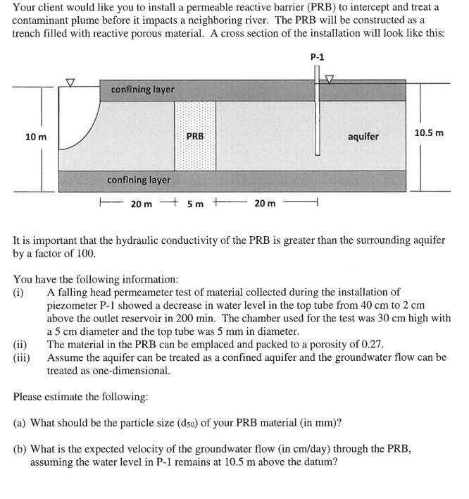 Prb Method Solved Your client would like you to install a permeable | Chegg.com