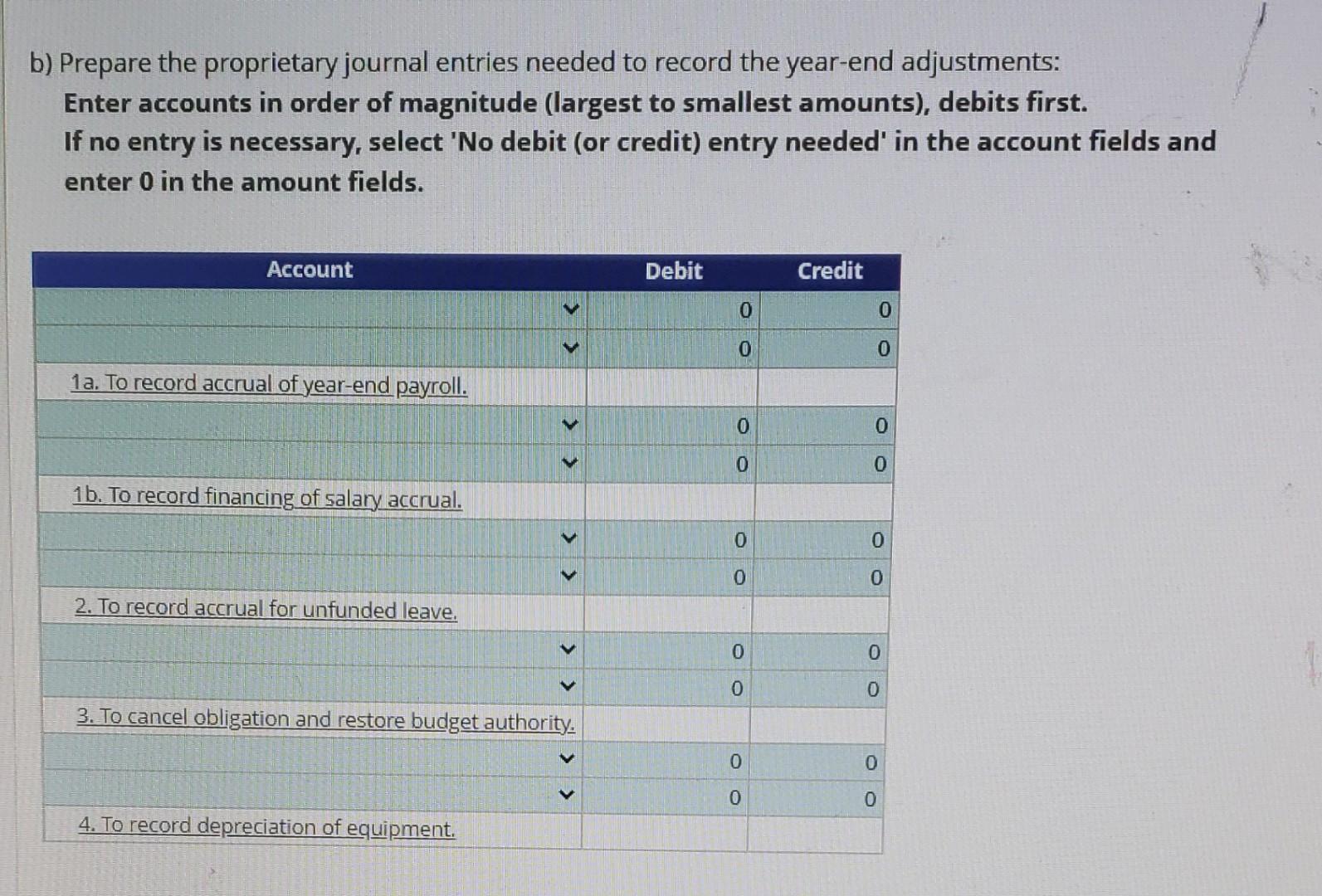 Solved Yearend adjusting journal entries The following