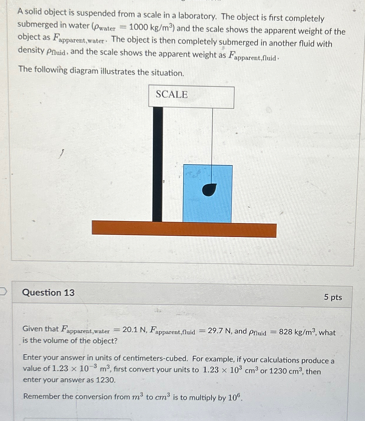 Solved A solid object is suspended from a scale in a | Chegg.com