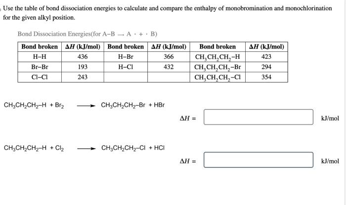 Solved Use the table of bond dissociation energies to | Chegg.com