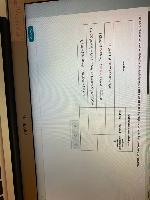 solved-for-each-chemical-reaction-listed-in-the-table-below-chegg