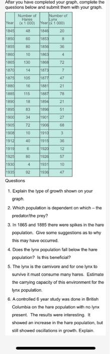 Hudson's Bay Company - Statistics & Facts