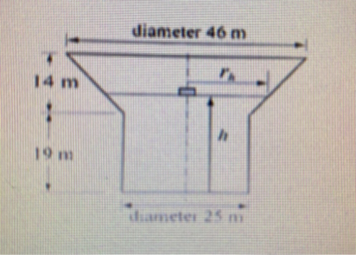 Solved Solve question 2 only using (MATLAB) i need to see | Chegg.com