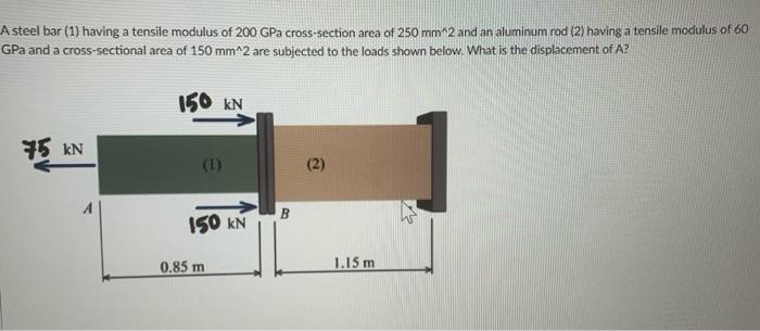 Solved A steel bar (1) having a tensile modulus of 200 GPa | Chegg.com