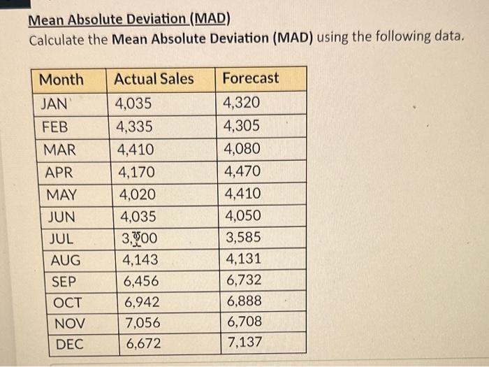 Solved Mean Absolute Deviation (MAD) Calculate the Mean | Chegg.com