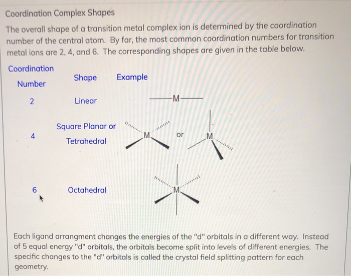 Solved Coordination Complex Shapes The overall shape of a | Chegg.com