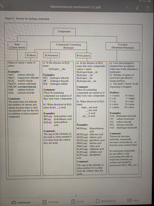Solved 11:07 AM Wed Jun 24 Nomenclature worksheet (1).pdf | Chegg.com