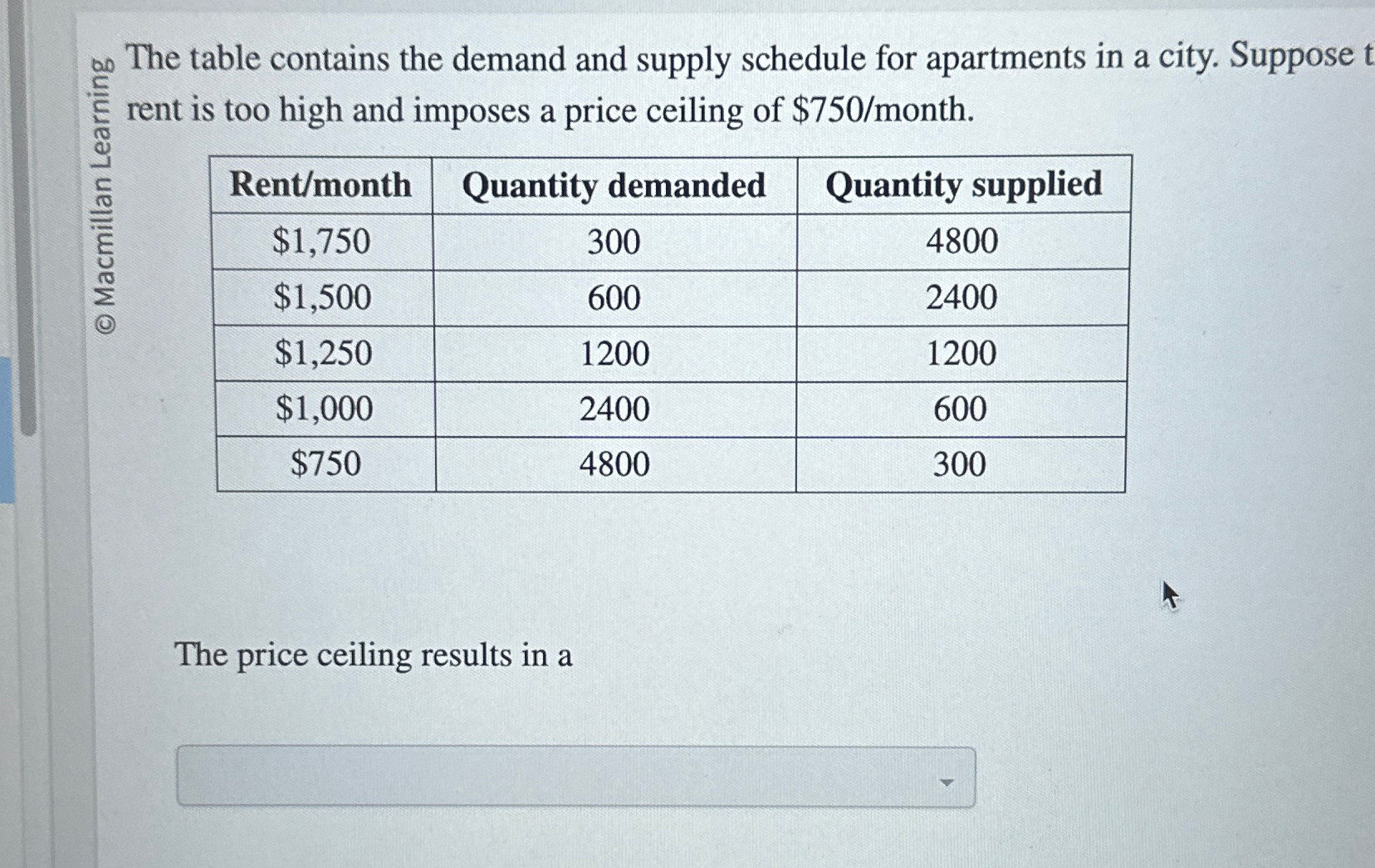 Solved The table contains the demand and supply schedule for | Chegg.com