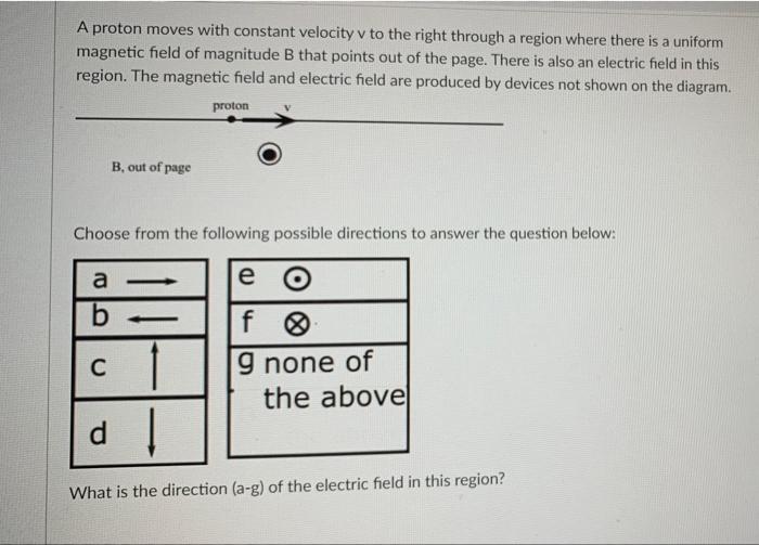 Solved A Proton Moves With Constant Velocity V To The Right | Chegg.com