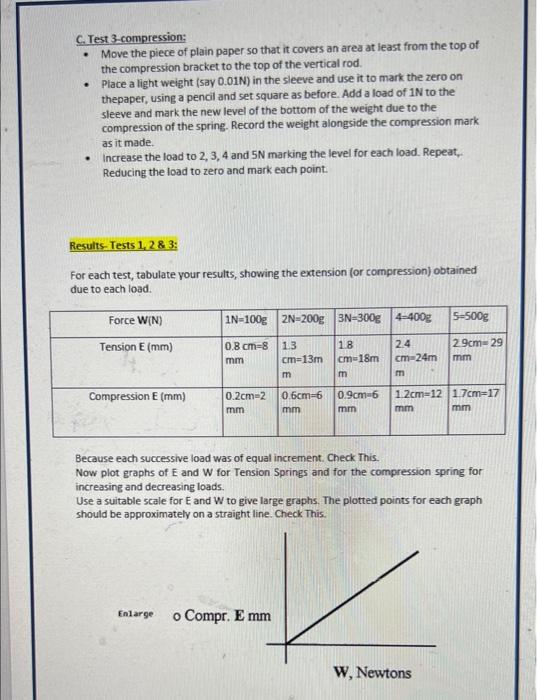 Solved THE SPRING BALANCE ACTIVITY OVERVIEW adjustable