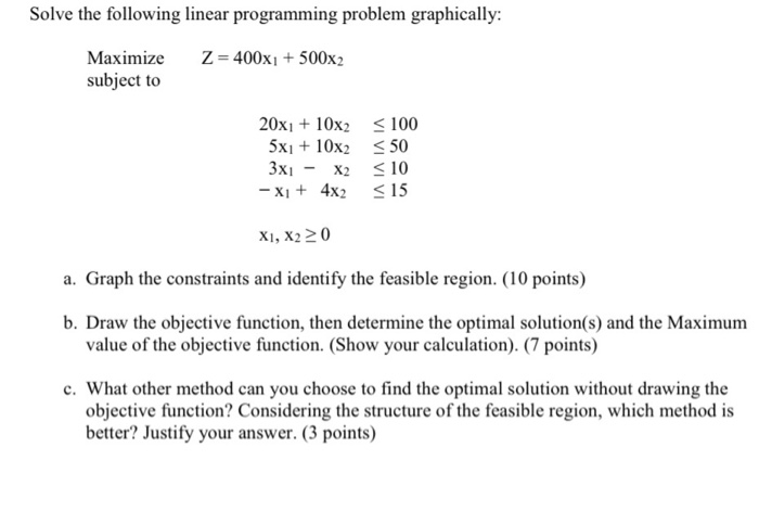 Solved Solve the following linear programming problem | Chegg.com