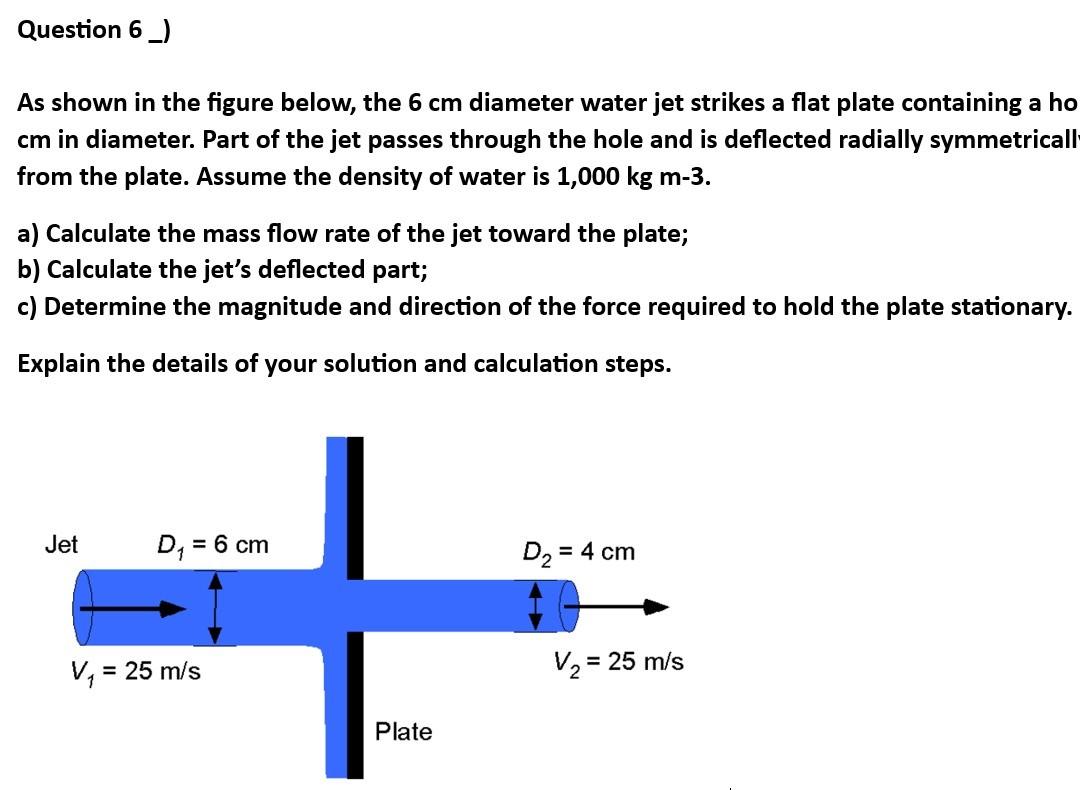 As shown in the figure below, the 6 cm diameter water