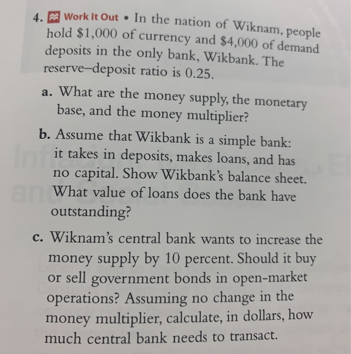 Solved 4. Work It Out. In The Nation Of Wiknam, People Hold | Chegg.com