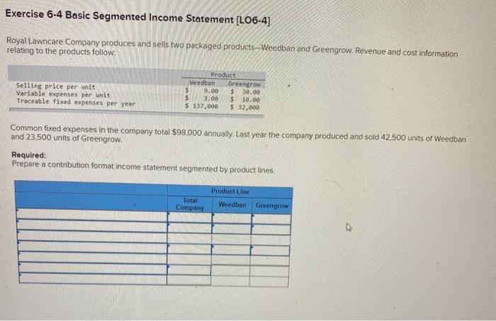 Solved Exercise 6-4 Basic Segmented Income Statement (L06-4) | Chegg.com