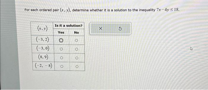 Solved For each ordered pair (x,y), determine whether it is | Chegg.com