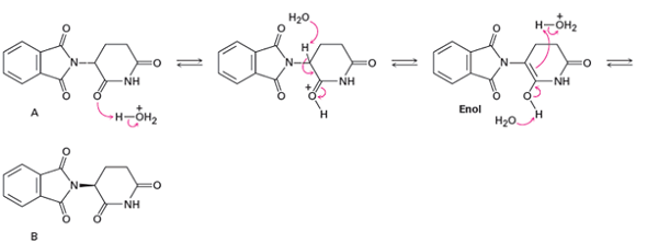 Solved: In The Late 1950s, Thalidomide Was A Drug Marketed To Trea ...