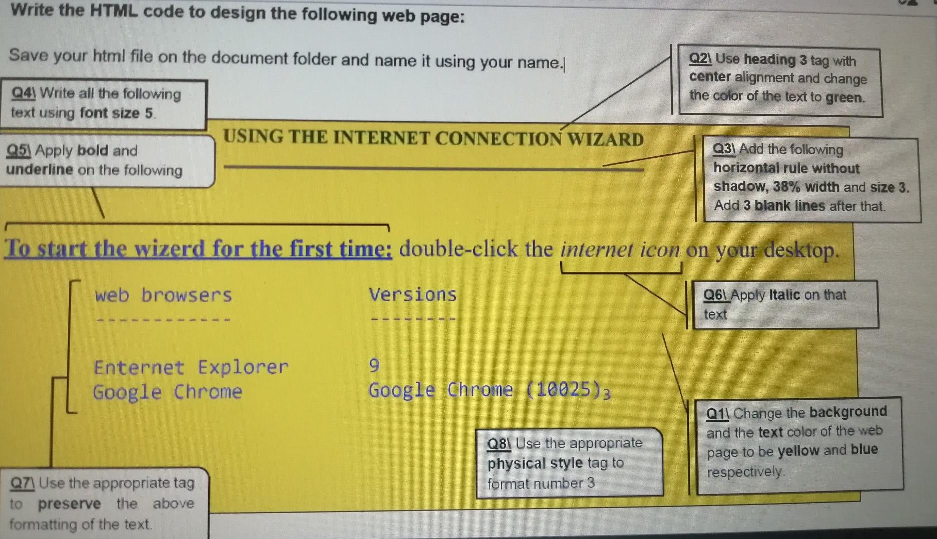 Solved Write the HTML code to design the following web page: | Chegg.com