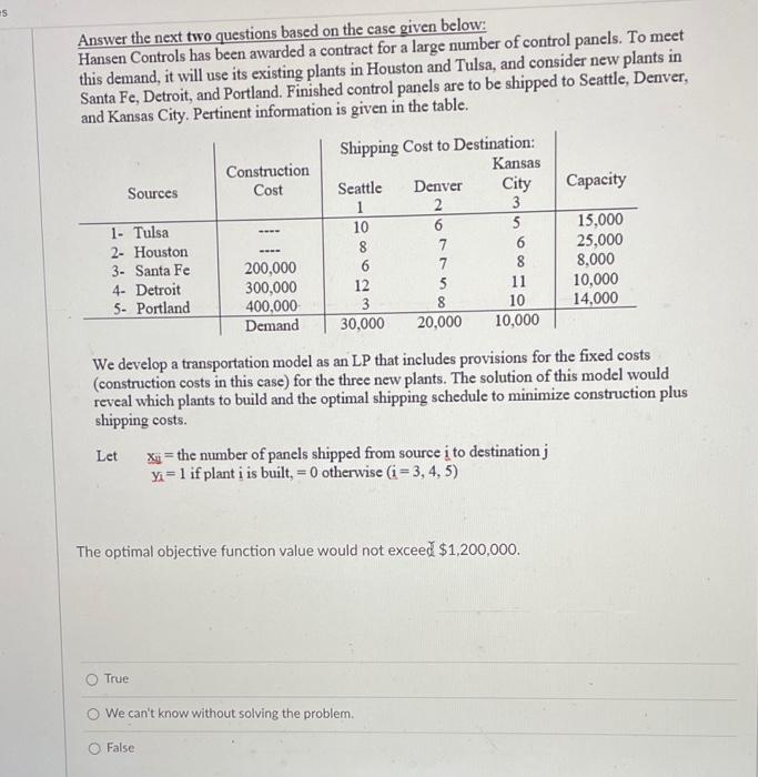 Solved ES Answer the next two questions based on the case | Chegg.com