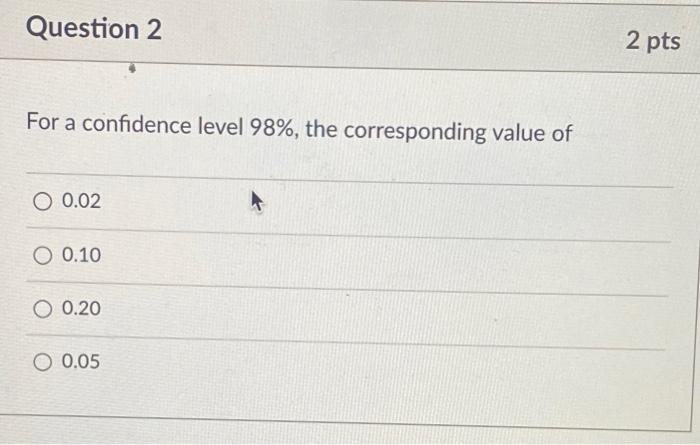 Solved Question 2 For a confidence level 98%, the | Chegg.com