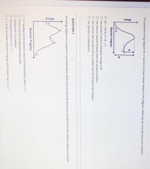 Solved The potential energy diagram for a reaction is shown | Chegg.com