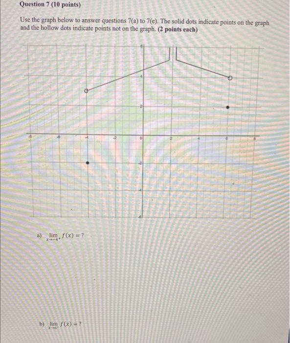 Solved Use The Graph Below To Answer Questions 7( A) To | Chegg.com